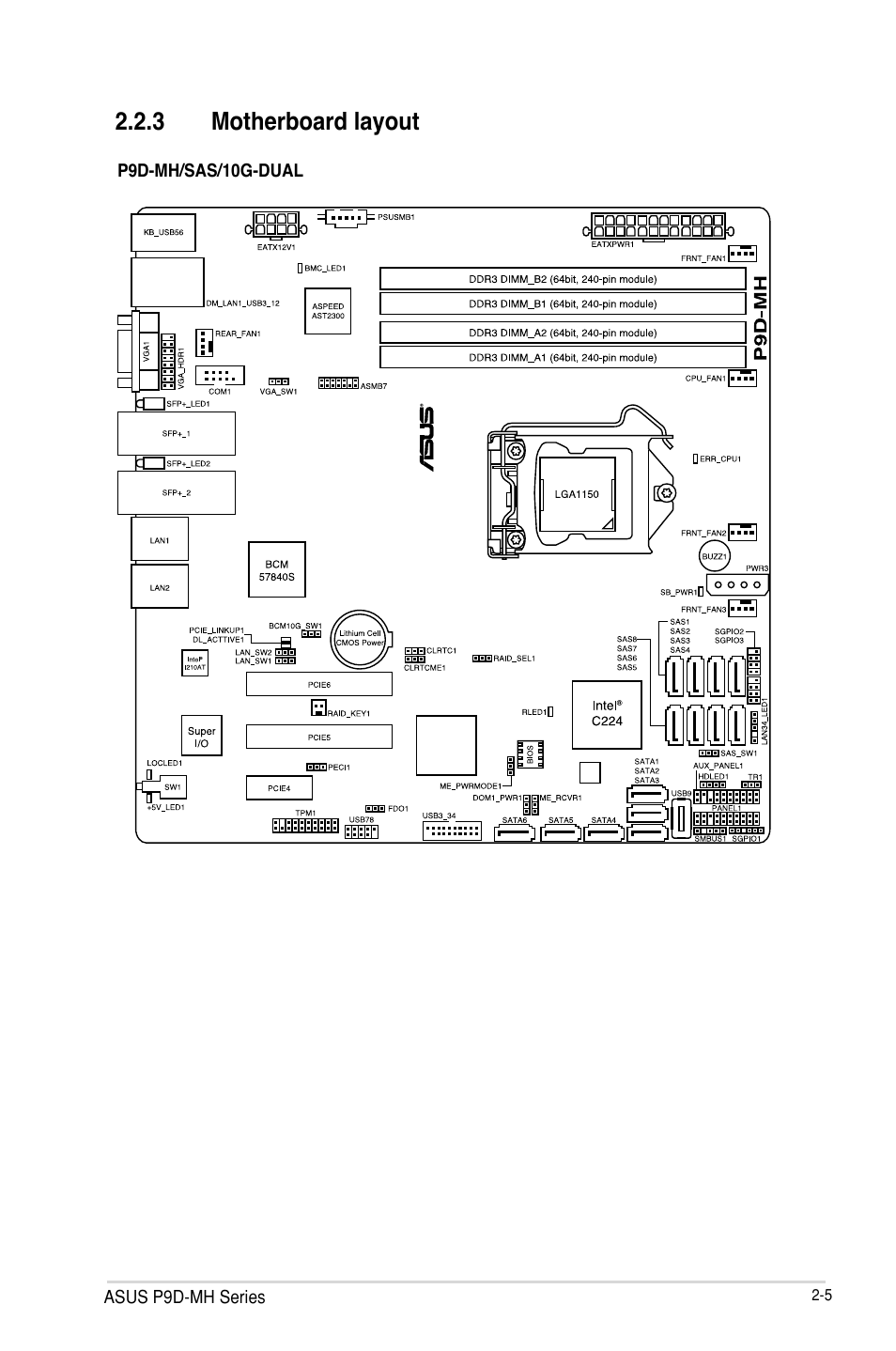 Motherboard layout -5 | Asus P9D-MH/SAS/10G-DUAL User Manual | Page 25 / 192