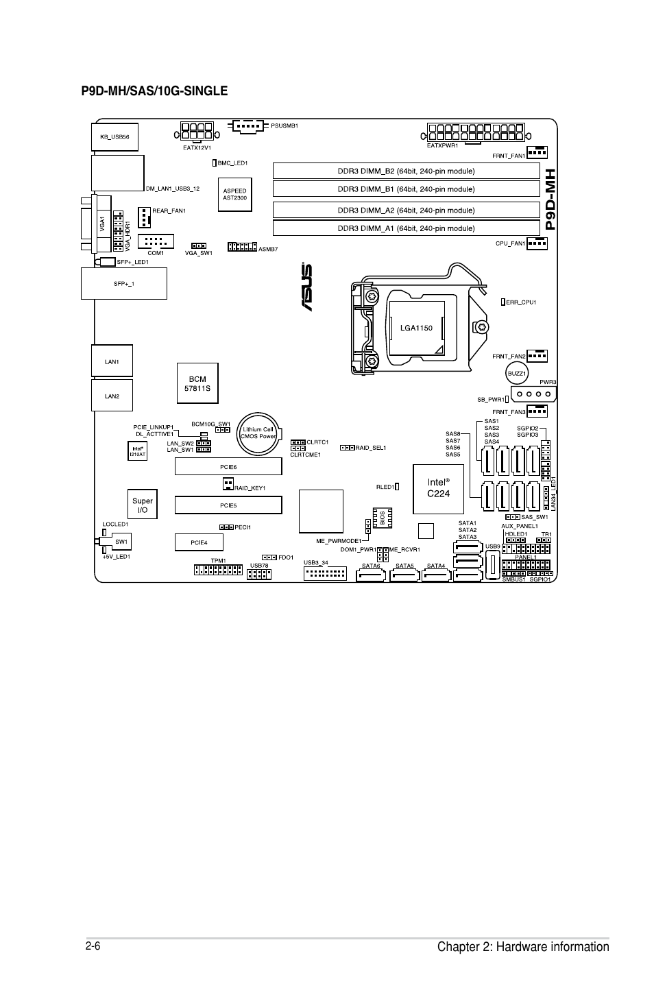 Asus P9D-MH/SAS/10G-DUAL User Manual | Page 26 / 192