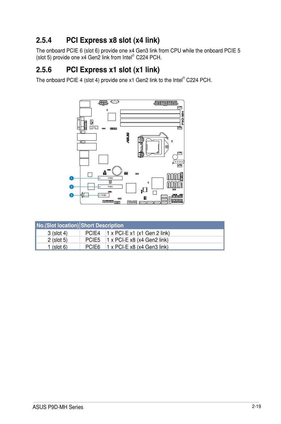 Pci express x8 slot (x4 link) -19, Pci express x1 slot (x1 link) -19 | Asus P9D-MH/SAS/10G-DUAL User Manual | Page 39 / 192