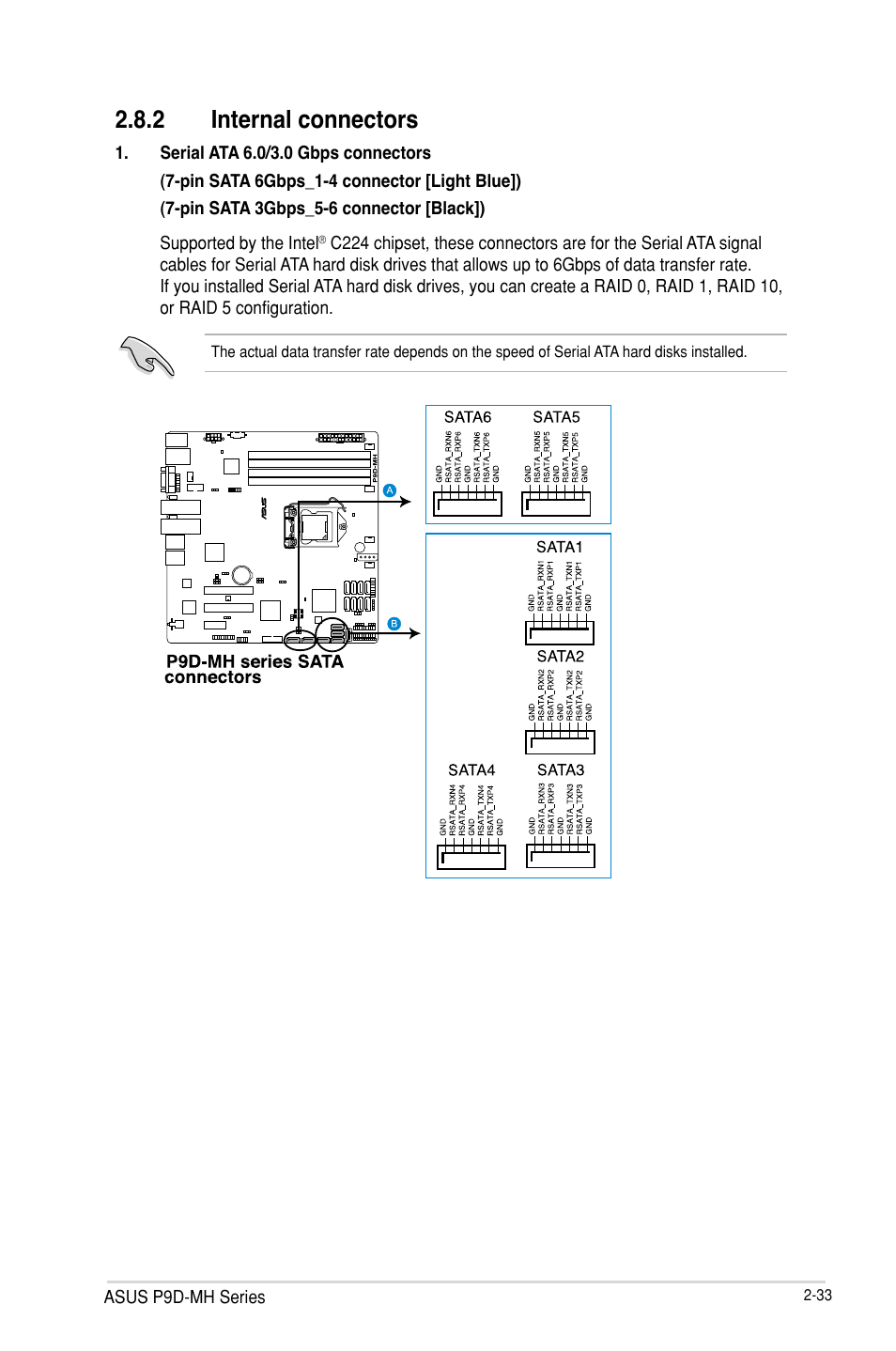 Internal connectors -33 | Asus P9D-MH/SAS/10G-DUAL User Manual | Page 53 / 192