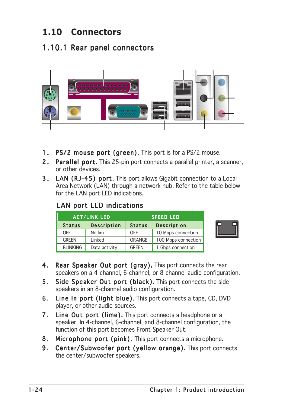 10 connectors | Asus P4GPL-X User Manual | Page 34 / 90