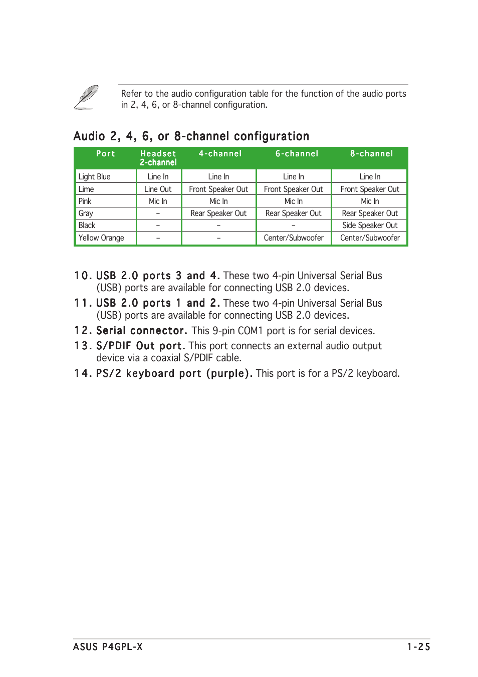 Audio 2, 4, 6, or 8-channel configuration | Asus P4GPL-X User Manual | Page 35 / 90