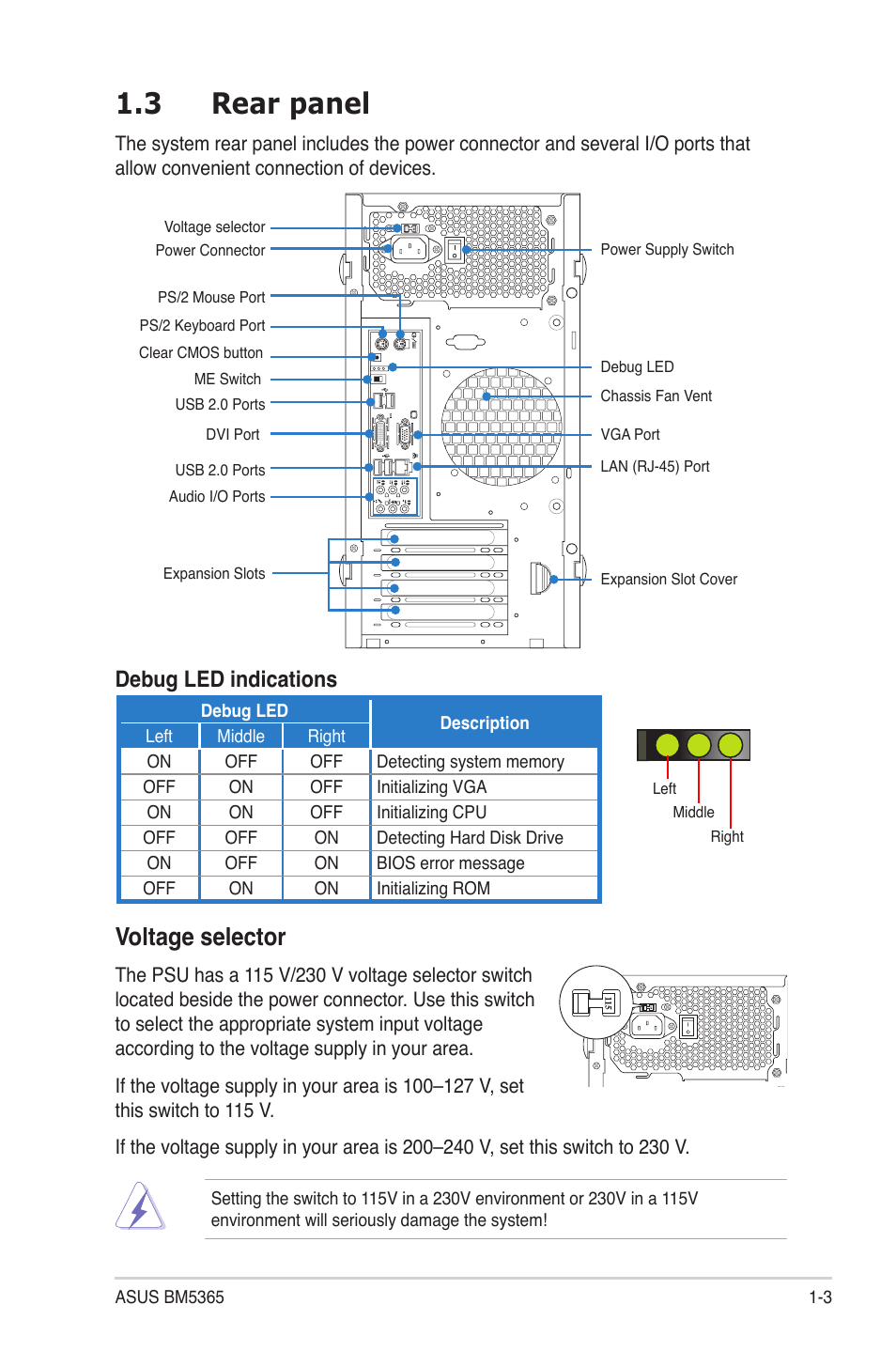 3 rear panel, Voltage selector, Rear panel -3 | Voltage selector -3, Debug led indications | Asus BM5365 User Manual | Page 11 / 28