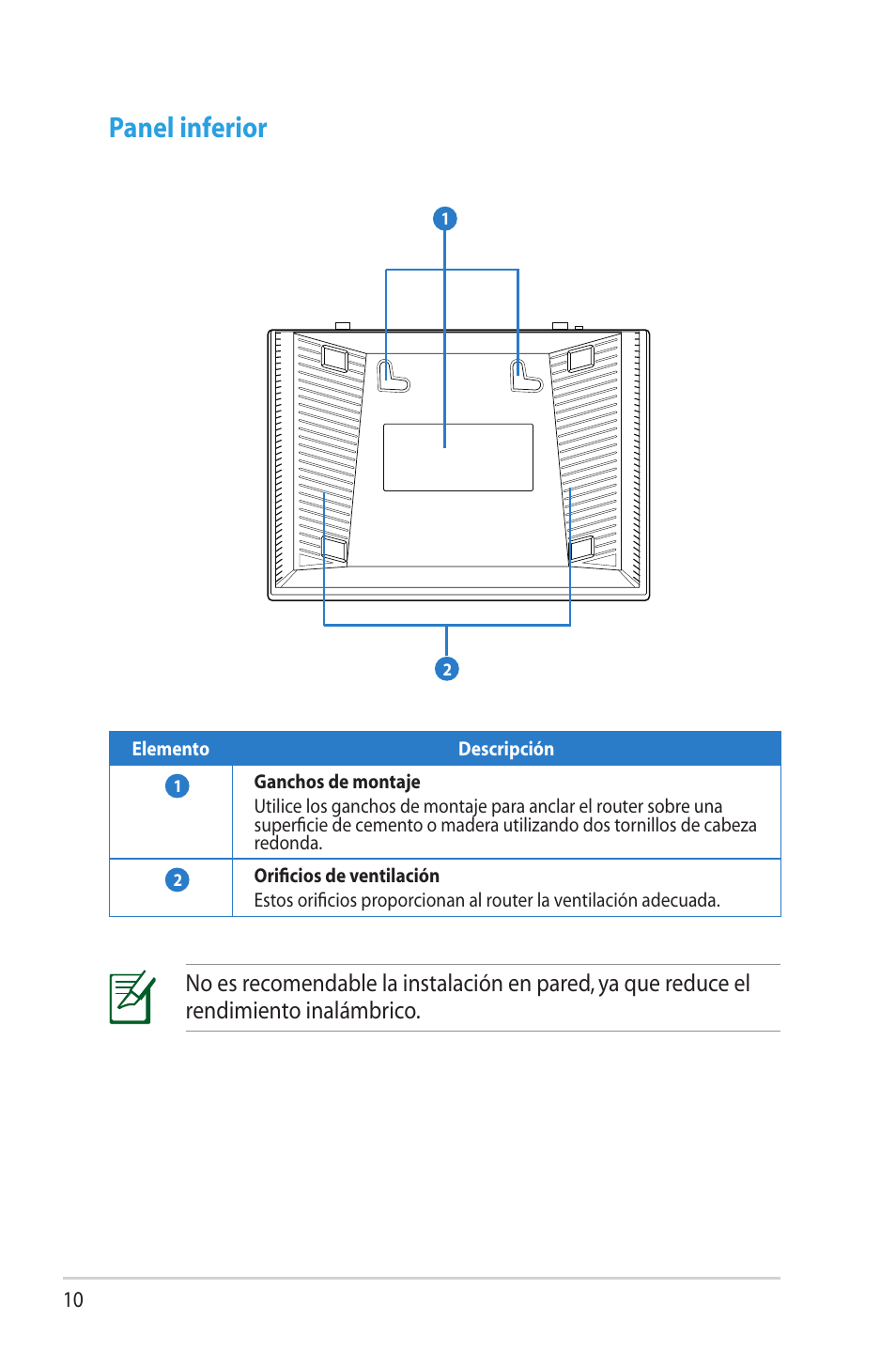 Panel inferior | Asus RT-N12 (VER.D1) User Manual | Page 10 / 68