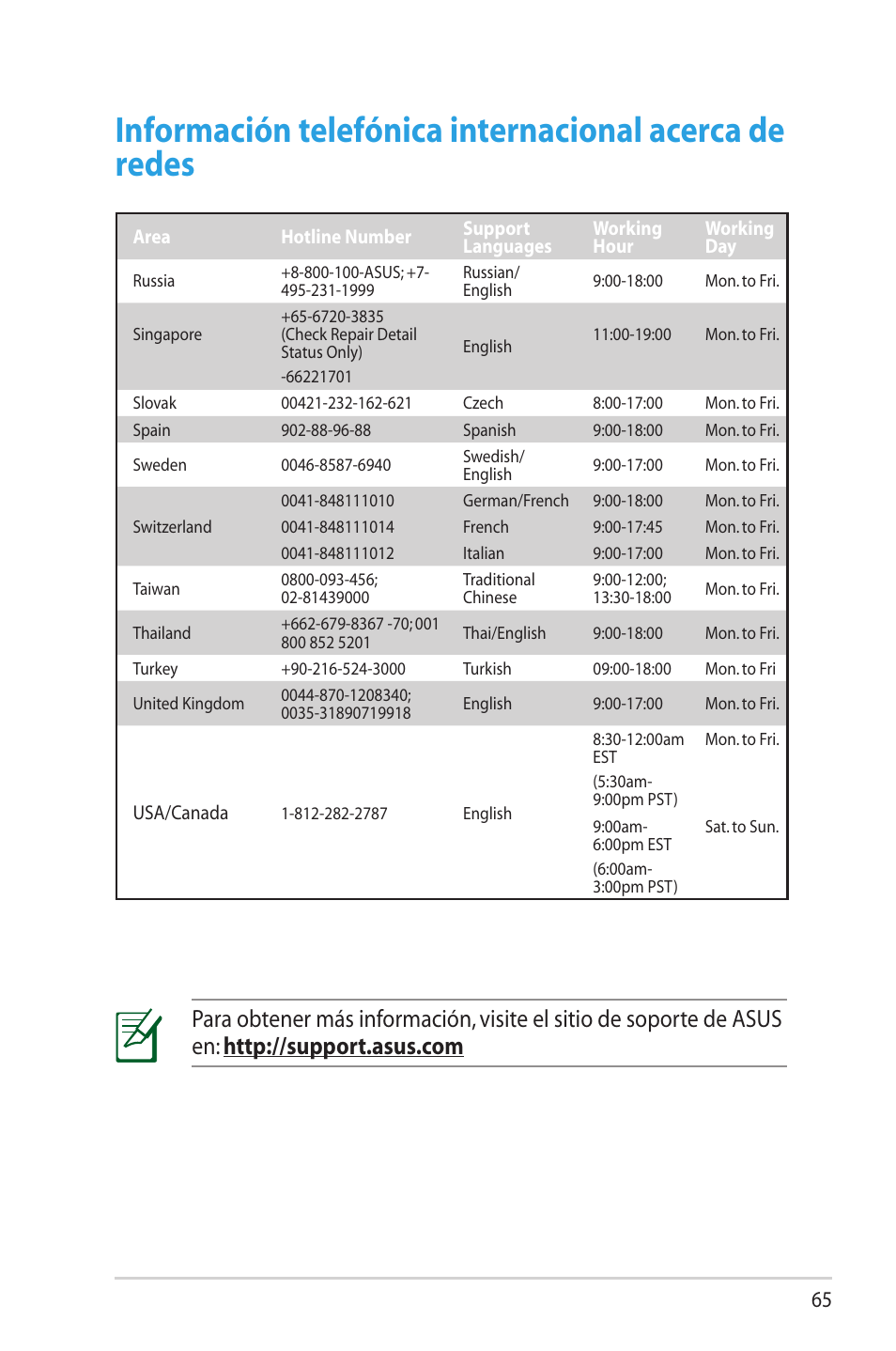 Asus RT-N12 (VER.D1) User Manual | Page 65 / 68