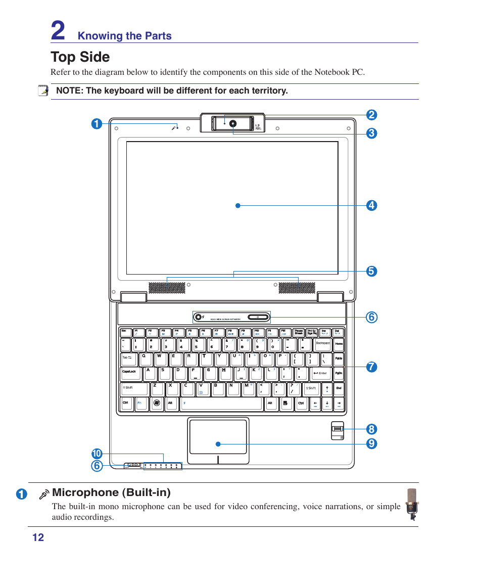 Top side | Asus F9J User Manual | Page 12 / 95