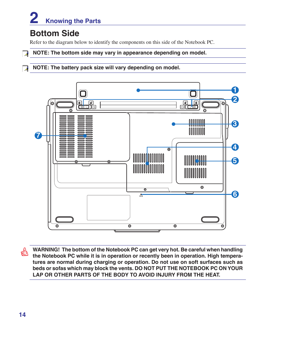 Bottom side | Asus F9J User Manual | Page 14 / 95