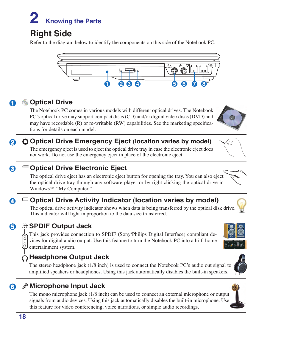 Right side | Asus F9J User Manual | Page 18 / 95