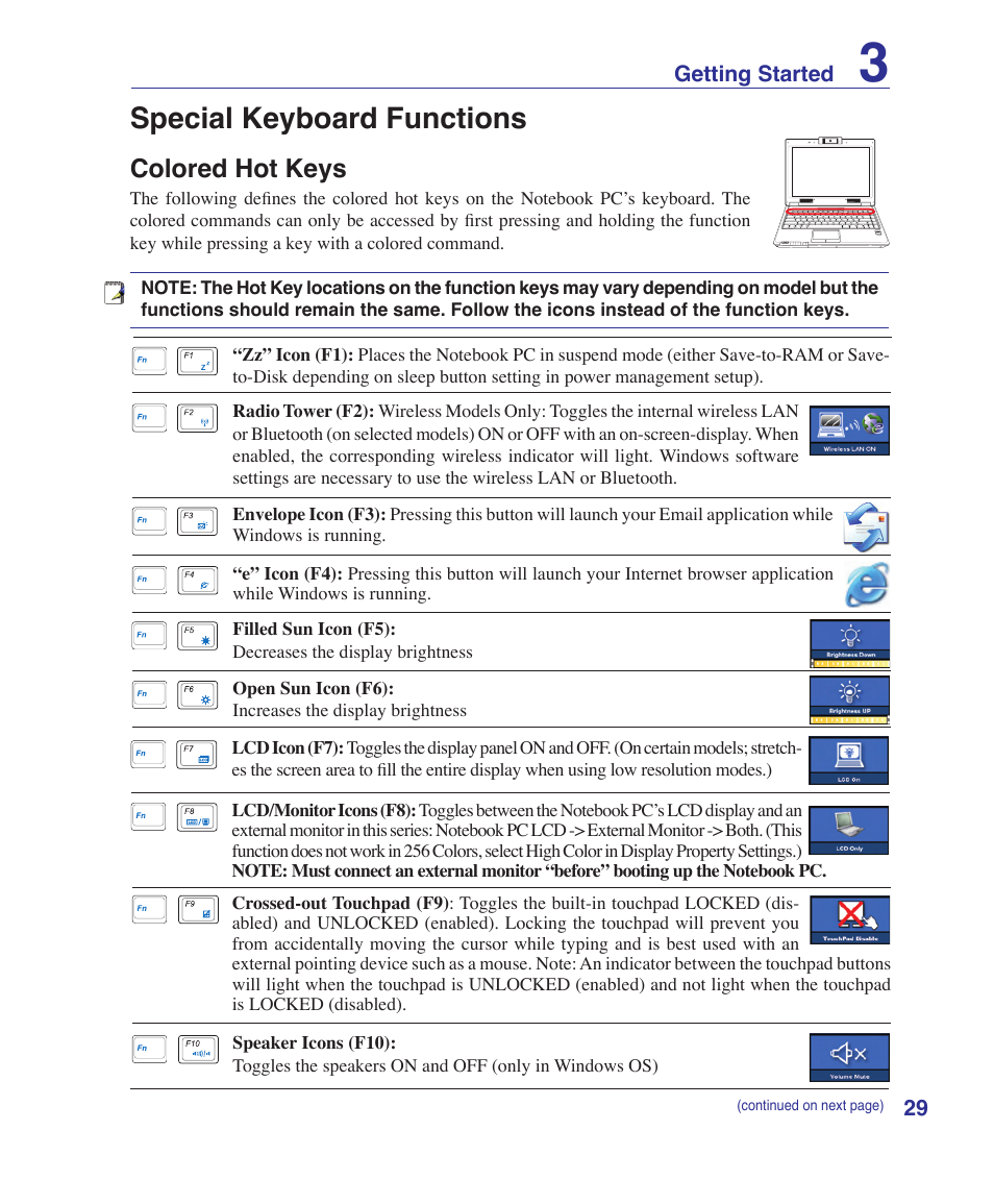 Special keyboard functions, Colored hot keys | Asus F9J User Manual | Page 29 / 95