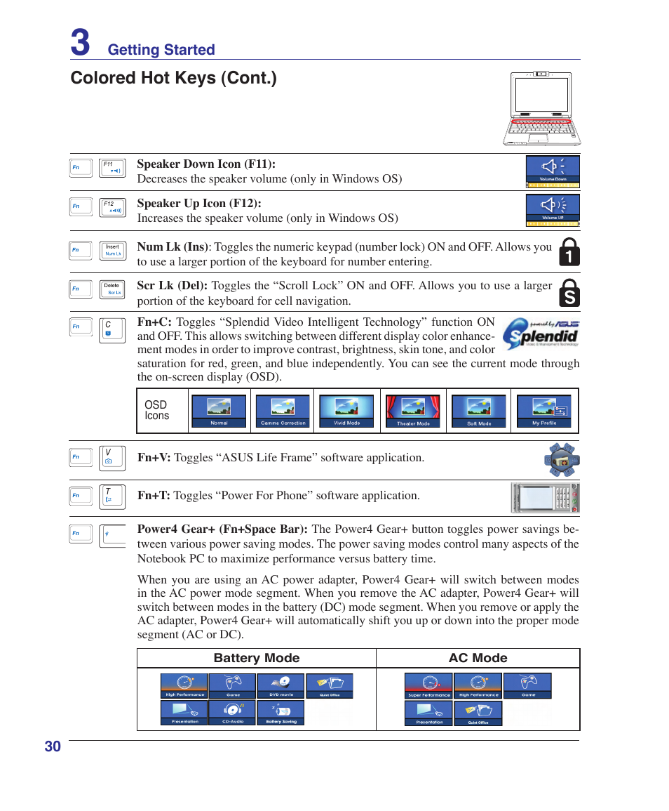 Colored hot keys (cont.) | Asus F9J User Manual | Page 30 / 95