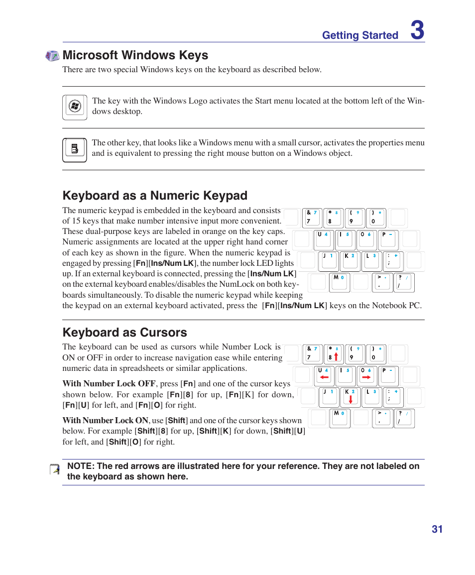 Microsoft windows keys, Keyboard as a numeric keypad, Keyboard as cursors | 31 getting started | Asus F9J User Manual | Page 31 / 95