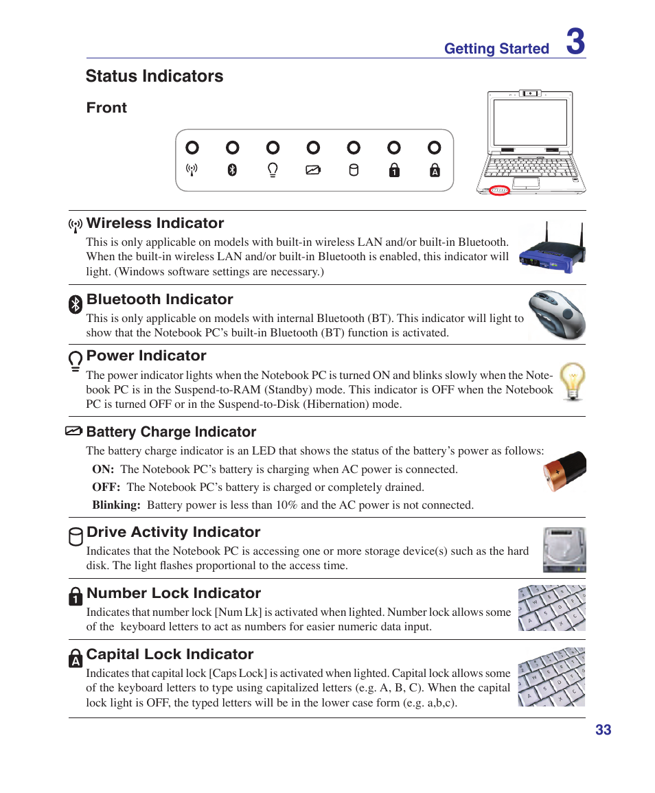 Status indicators | Asus F9J User Manual | Page 33 / 95