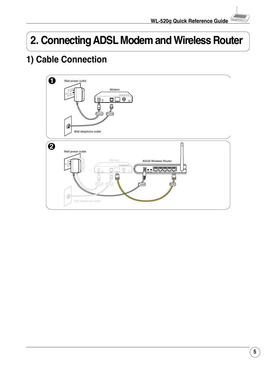 Connecting adsl modem and wireless router, 1) cable connection, Wl-520g quick reference guide 5 | Asus WL-520G User Manual | Page 5 / 44