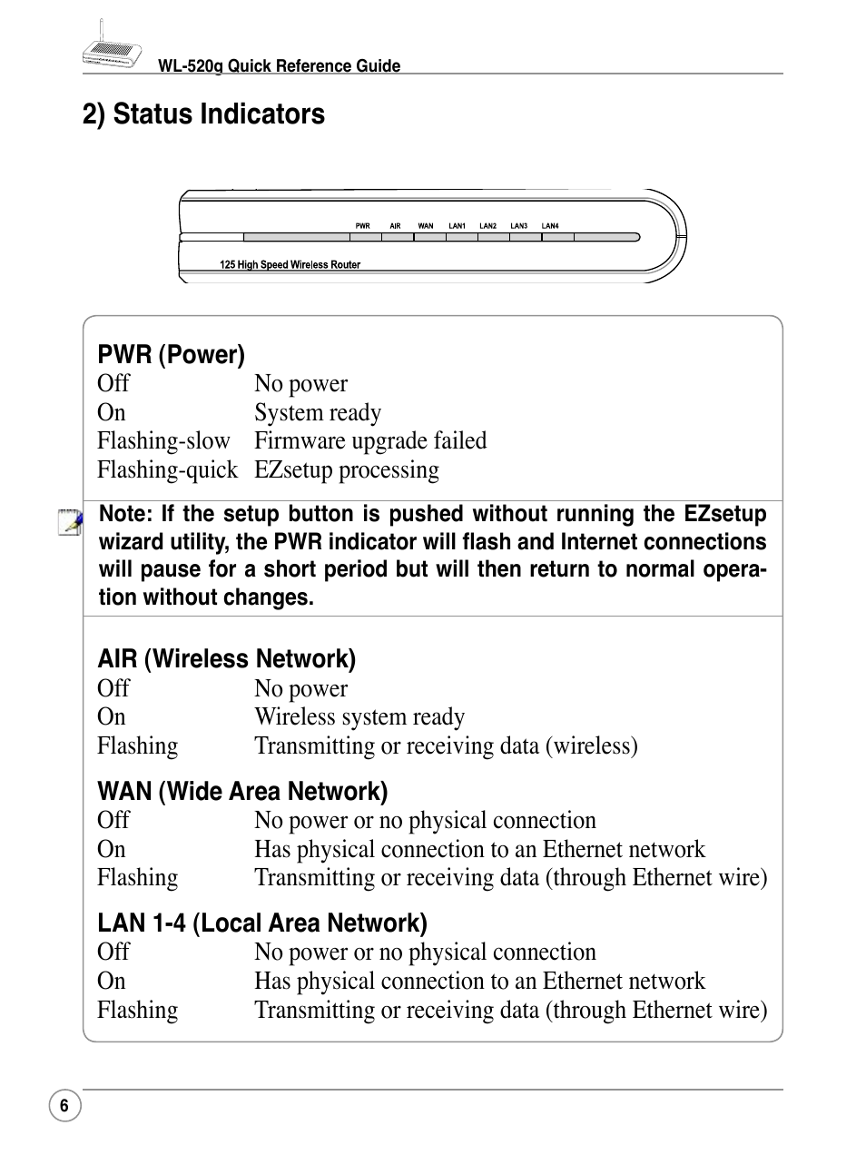 2) status indicators | Asus WL-520G User Manual | Page 6 / 44