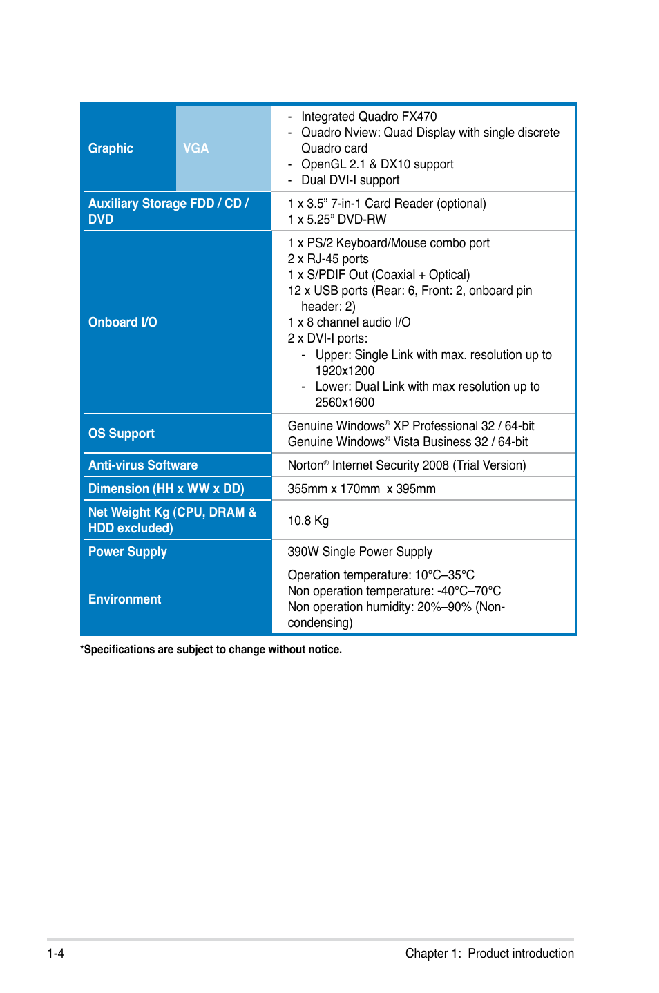 Asus TW100-E5 iQuadro User Manual | Page 14 / 136