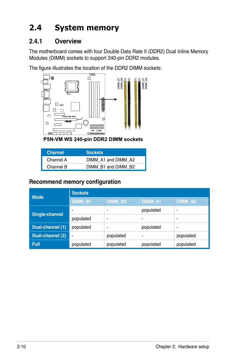 4 system memory, 1 overview, System memory -10 2.4.1 | Overview -10 | Asus TW100-E5 iQuadro User Manual | Page 28 / 136