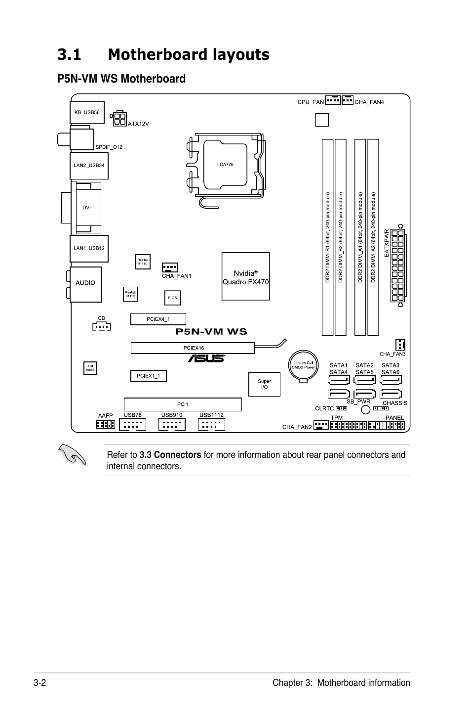 1 motherboard layouts, Motherboard layouts -2 | Asus TW100-E5 iQuadro User Manual | Page 42 / 136