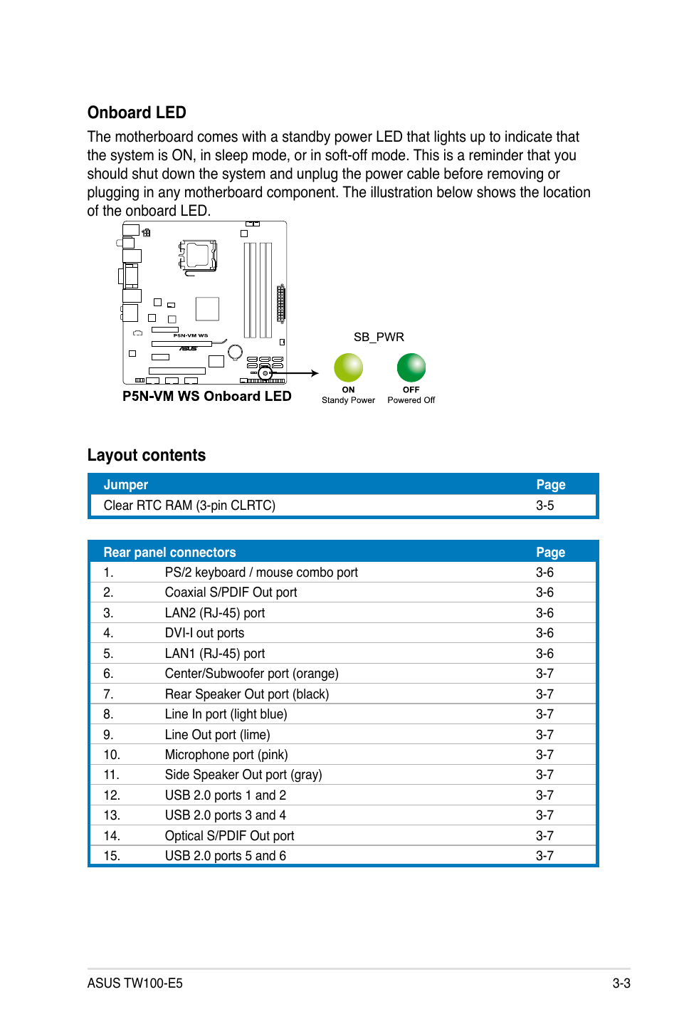 Onboard led, Layout contents | Asus TW100-E5 iQuadro User Manual | Page 43 / 136