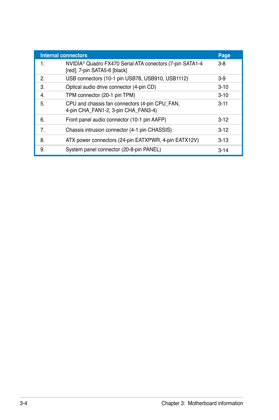 Asus TW100-E5 iQuadro User Manual | Page 44 / 136