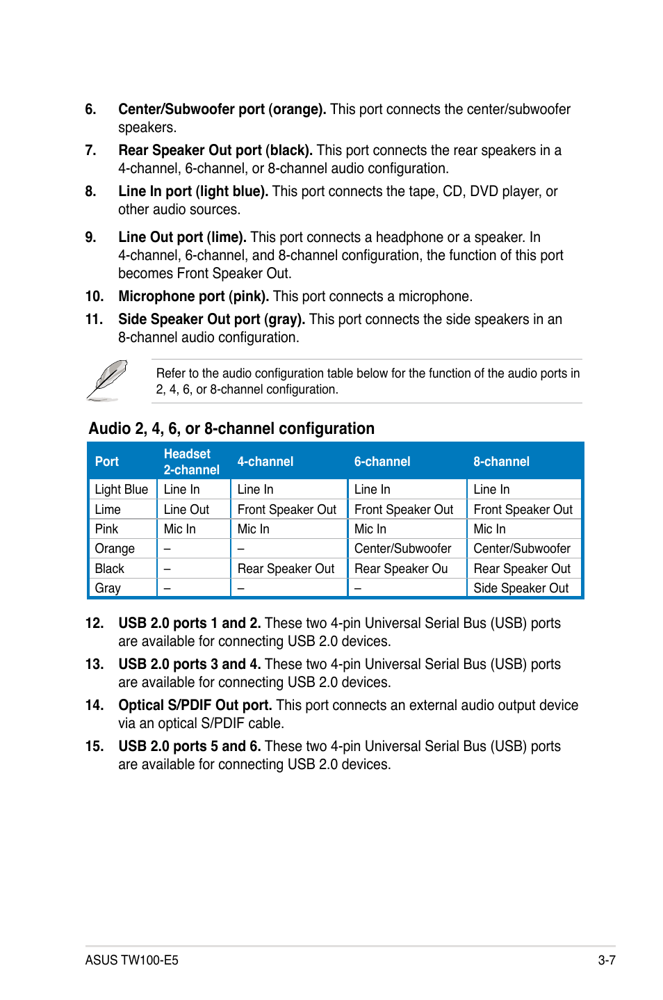 Audio 2, 4, 6, or 8-channel configuration | Asus TW100-E5 iQuadro User Manual | Page 47 / 136