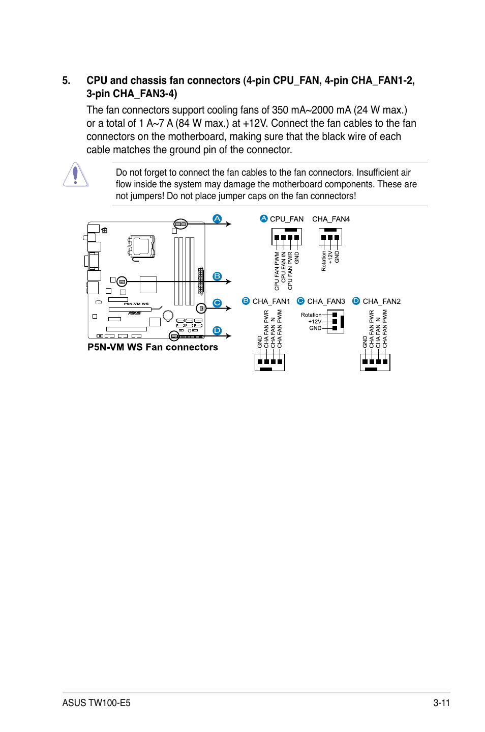 Asus TW100-E5 iQuadro User Manual | Page 51 / 136