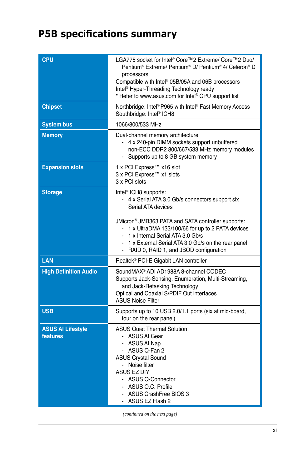 P5b specifications summary | Asus P5B User Manual | Page 11 / 140