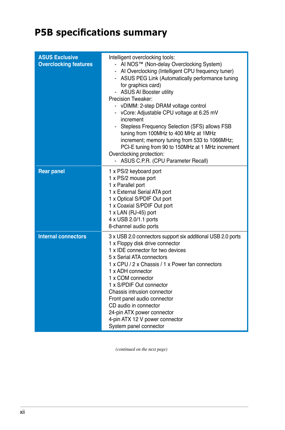 P5b specifications summary | Asus P5B User Manual | Page 12 / 140