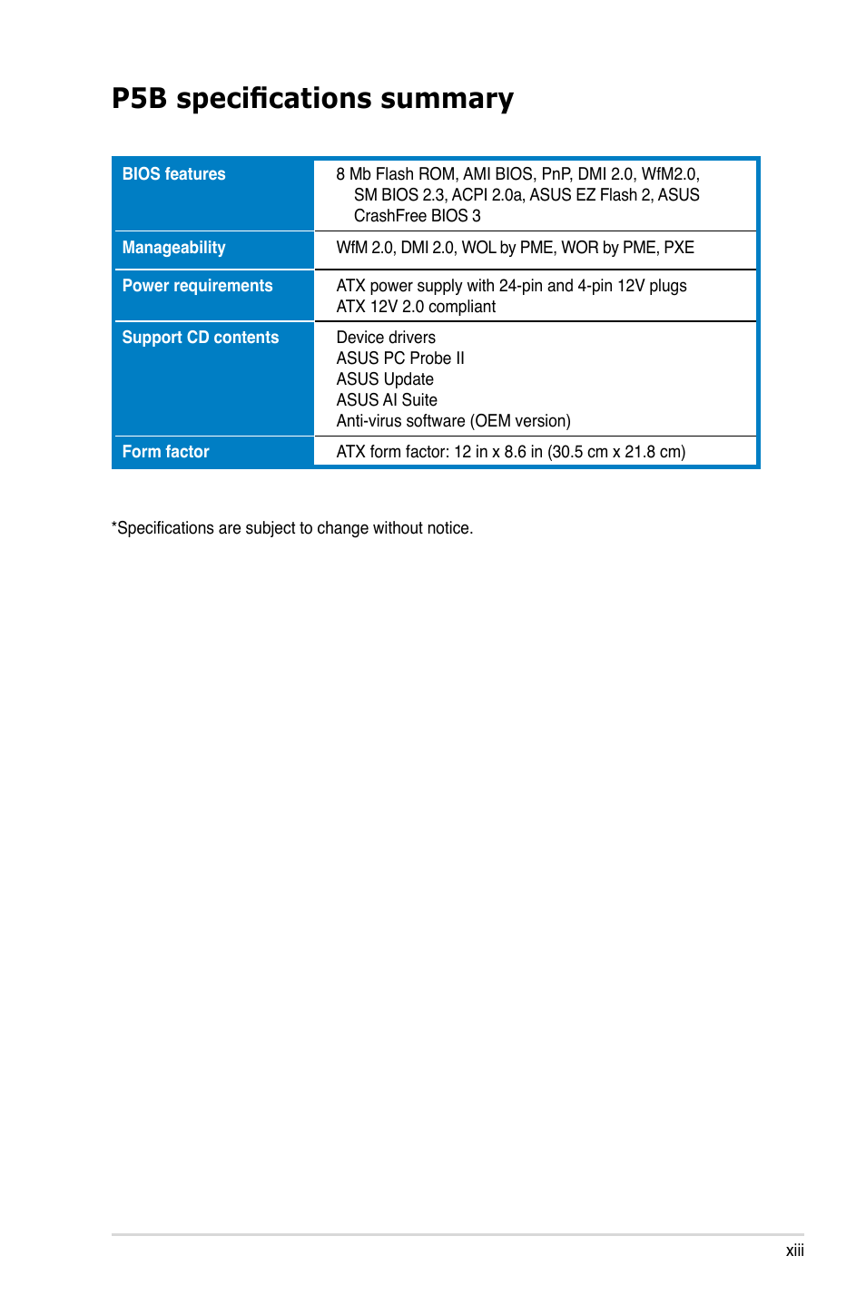 P5b specifications summary | Asus P5B User Manual | Page 13 / 140