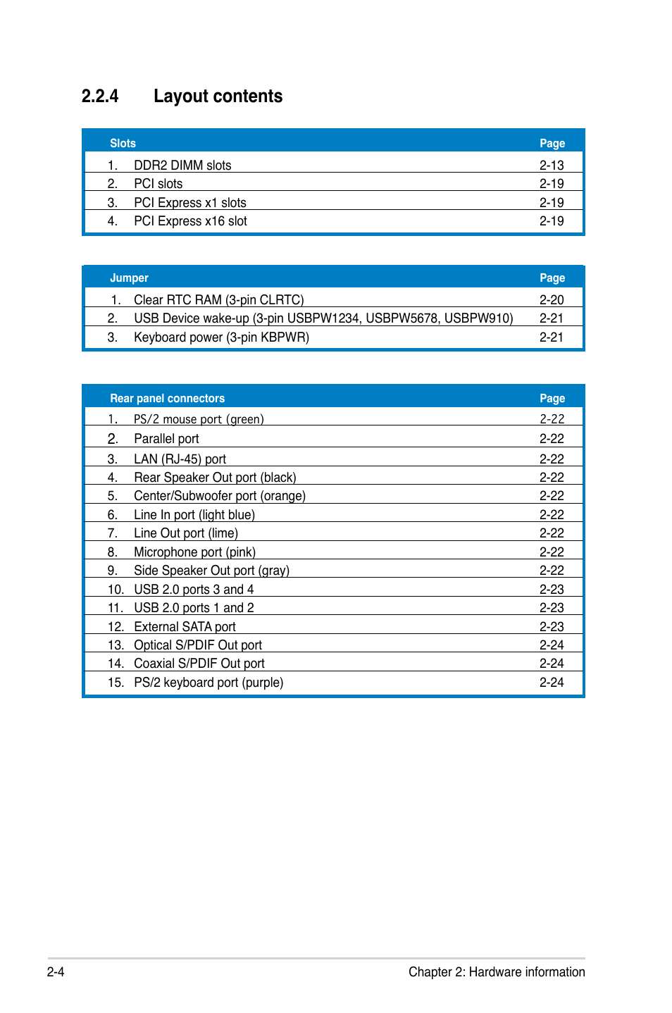 4 layout contents | Asus P5B User Manual | Page 28 / 140