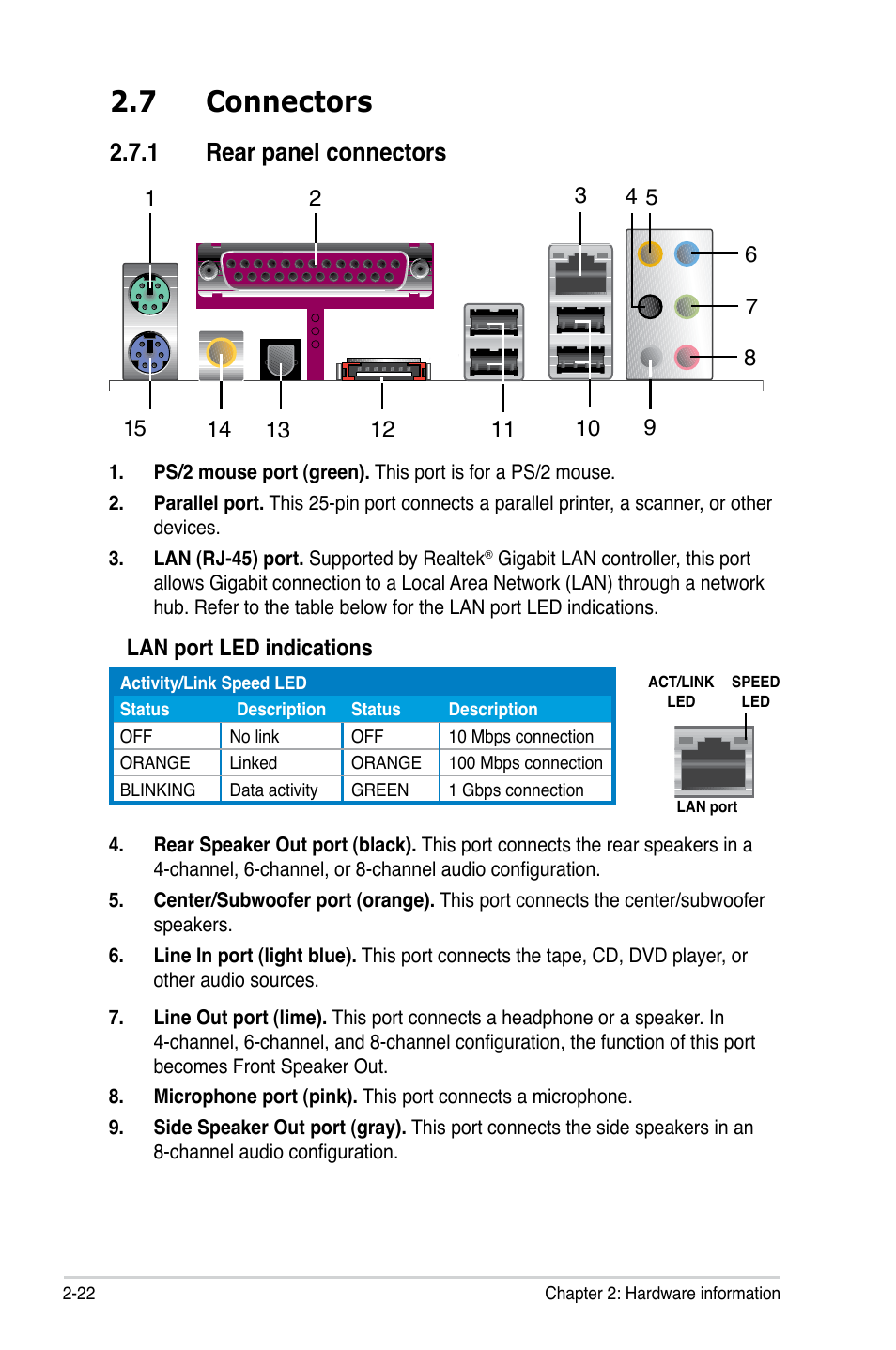 7 connectors, 1 rear panel connectors | Asus P5B User Manual | Page 46 / 140