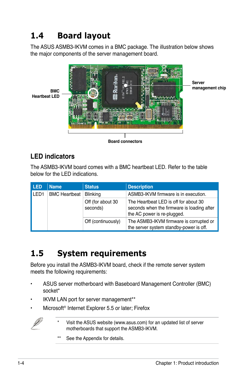4 board layout, 5 system requirements, Board layout -4 | System requirements -4, Led indicators | Asus ASMB3-iKVM User Manual | Page 14 / 62