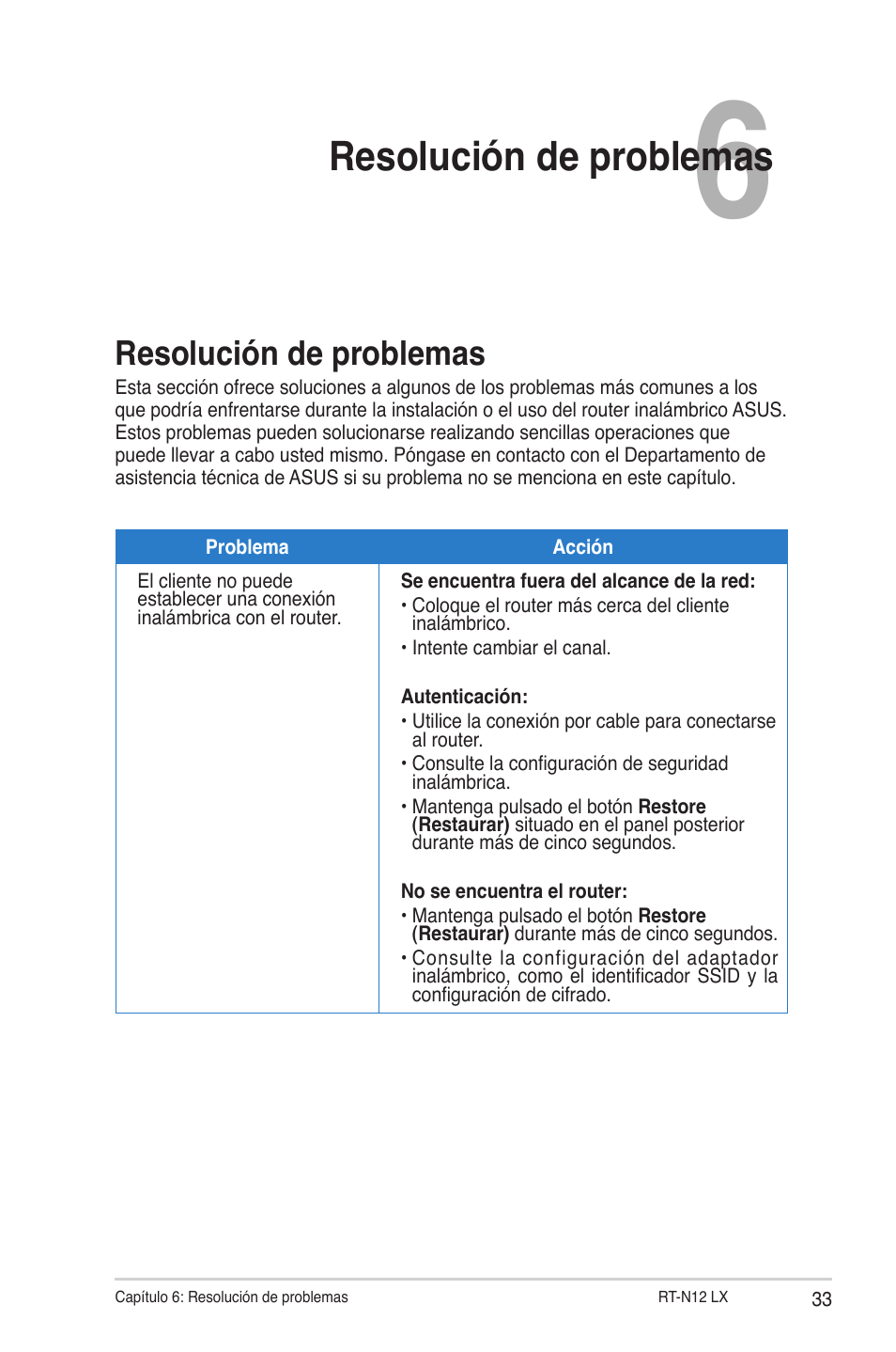 Resolución de problemas | Asus RT-N12LX User Manual | Page 33 / 46
