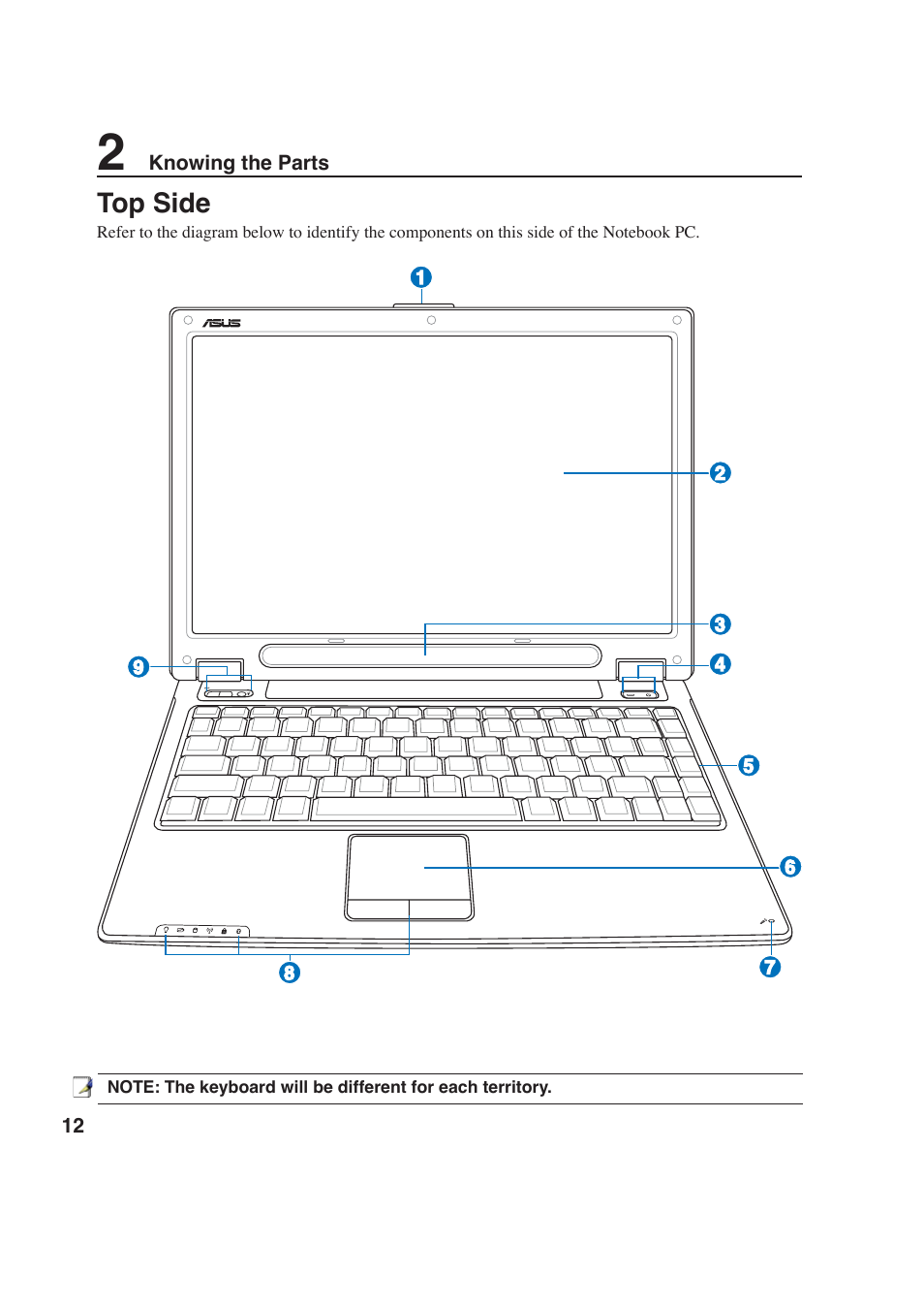 Top side | Asus W6F User Manual | Page 12 / 69