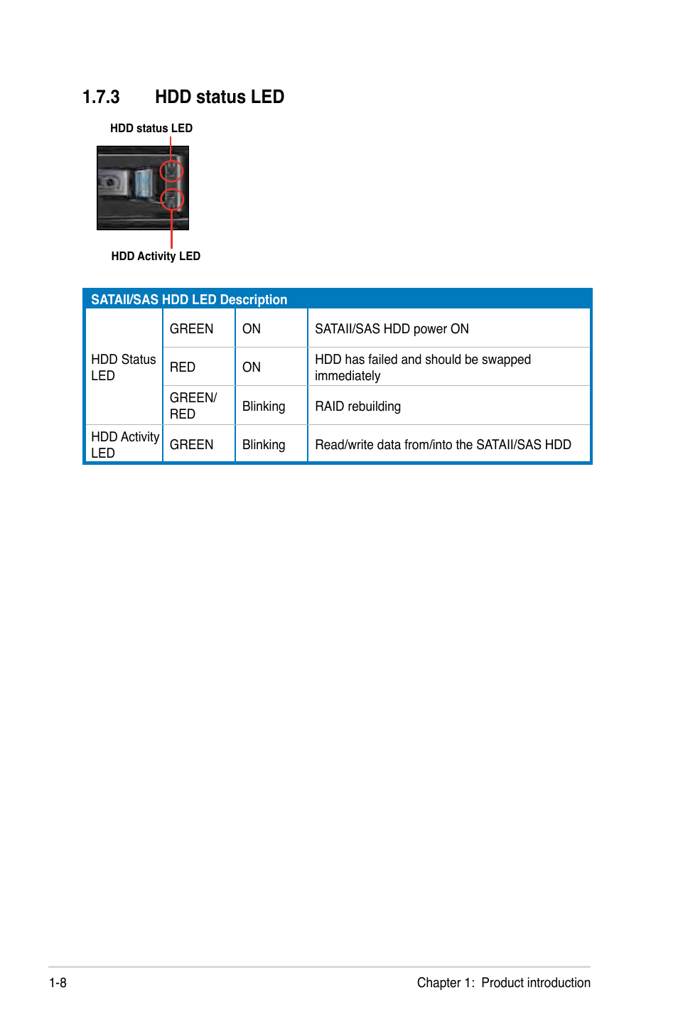 3 hdd status led, Hdd status led -8 | Asus RS520-E6/ERS8 User Manual | Page 18 / 146
