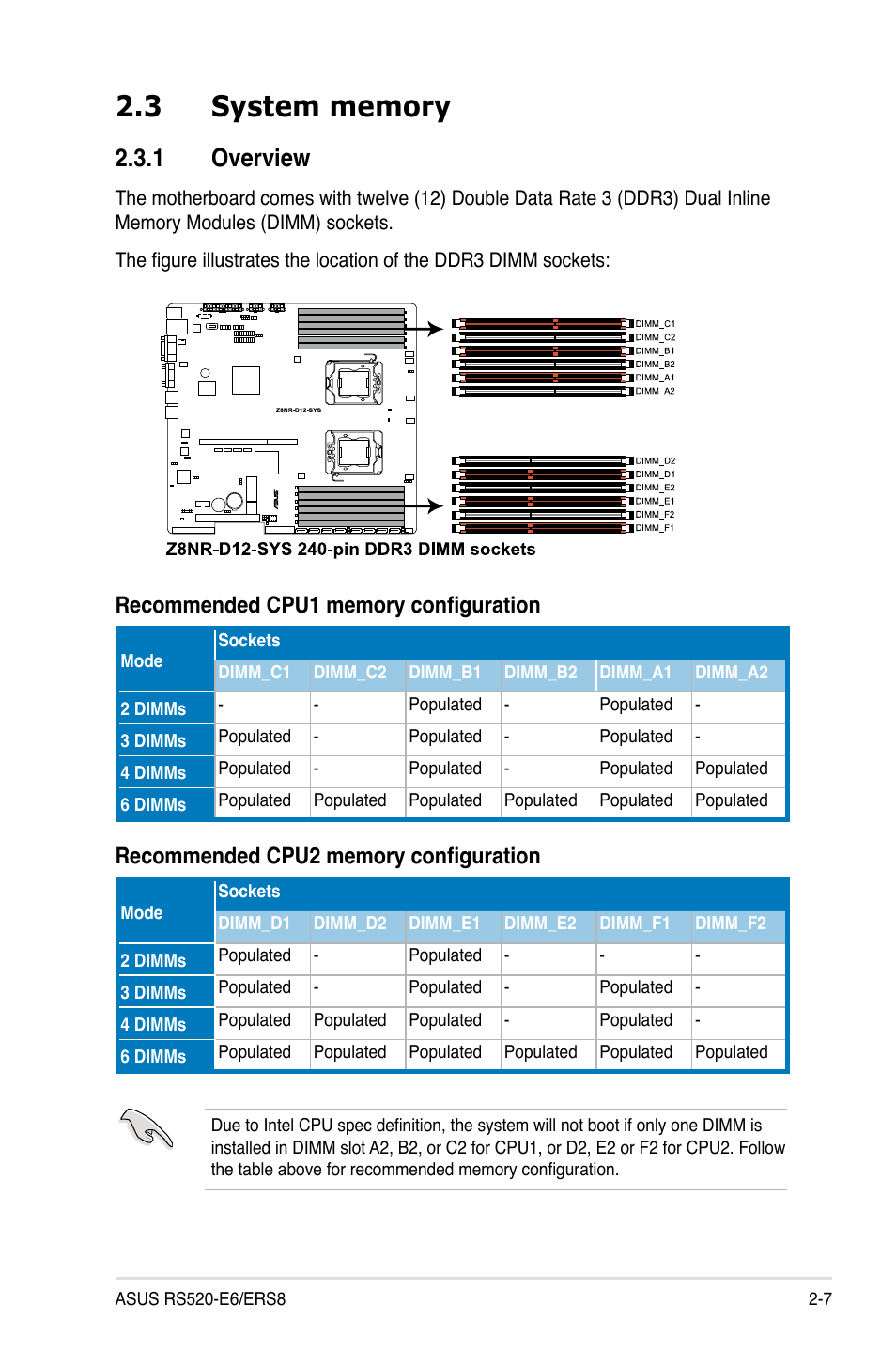 3 system memory, 1 overview, System memory -7 2.3.1 | Overview -7 | Asus RS520-E6/ERS8 User Manual | Page 25 / 146