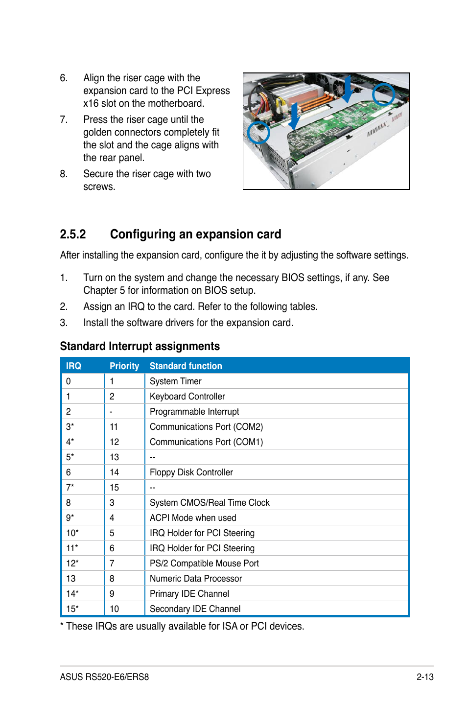2 configuring an expansion card, Configuring an expansion card -13, Standard interrupt assignments | Asus RS520-E6/ERS8 User Manual | Page 31 / 146