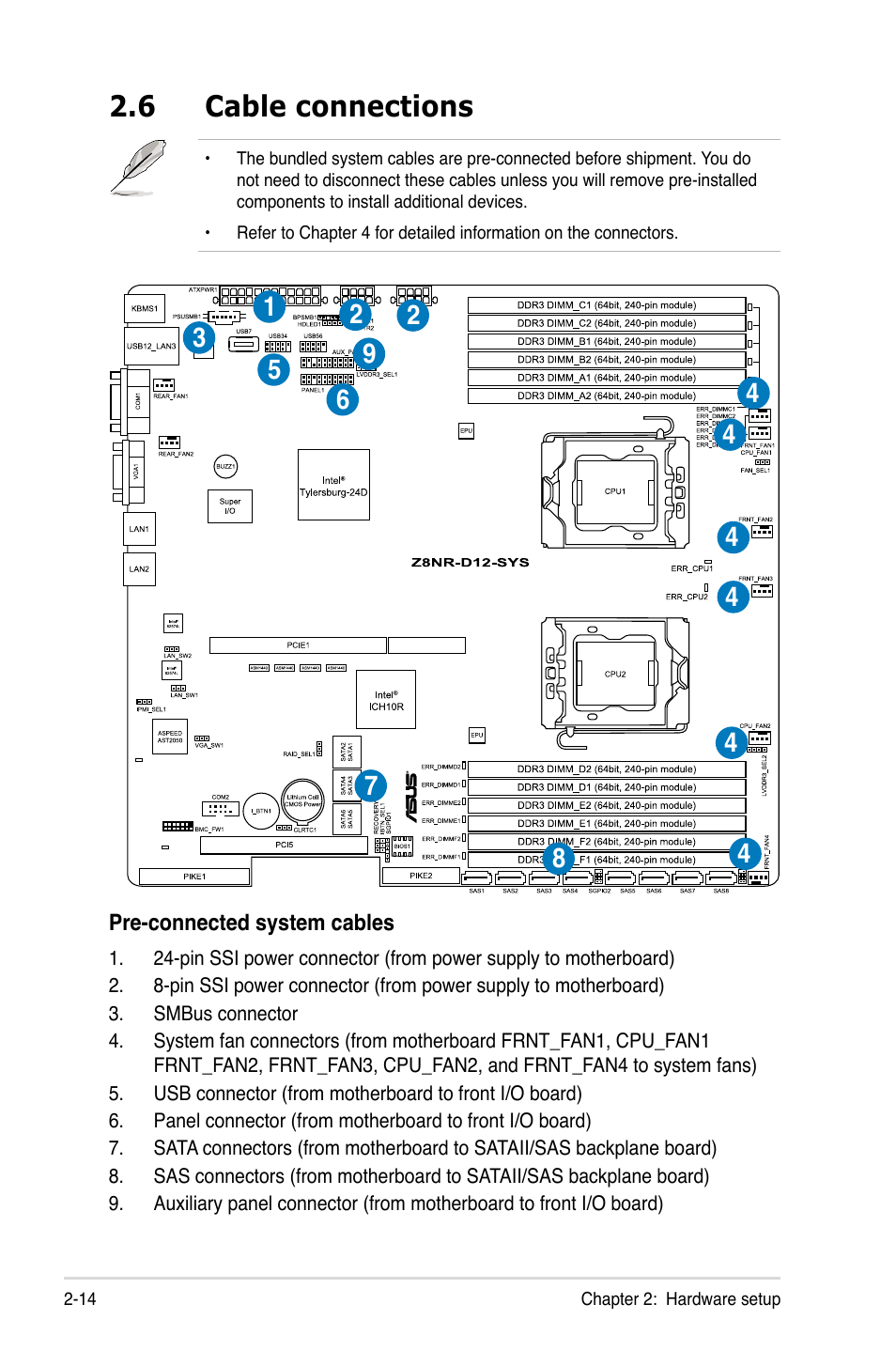 6 cable connections, Cable connections -14 | Asus RS520-E6/ERS8 User Manual | Page 32 / 146