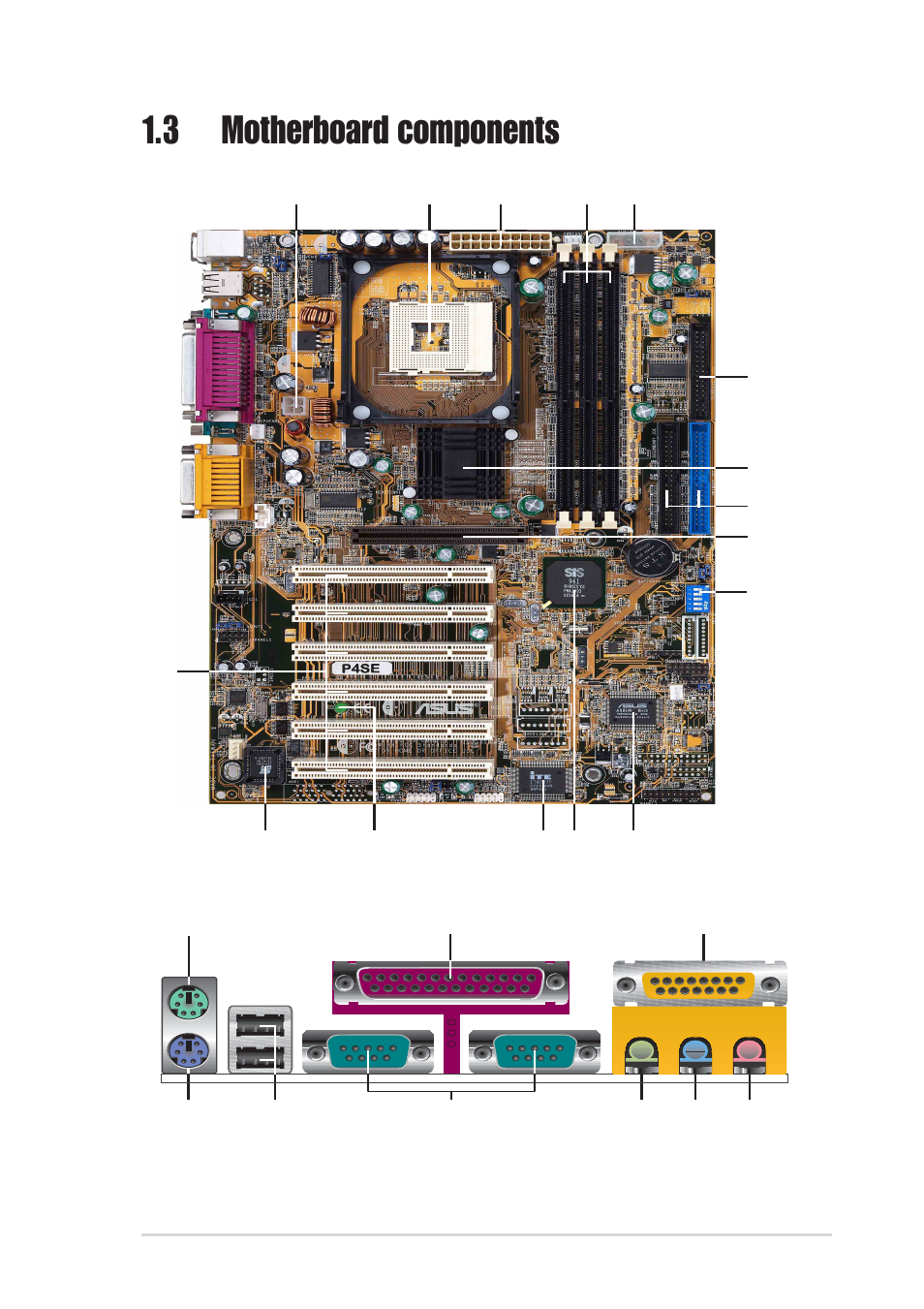 3 motherboard components | Asus P4SE/U2 User Manual | Page 13 / 70