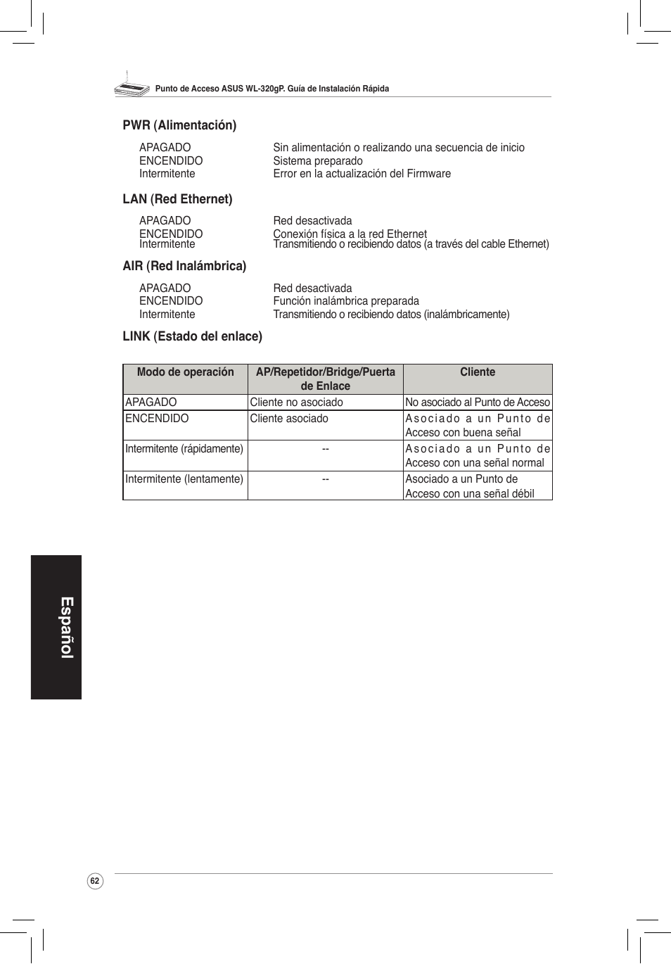 Español | Asus WL-320gP User Manual | Page 63 / 172