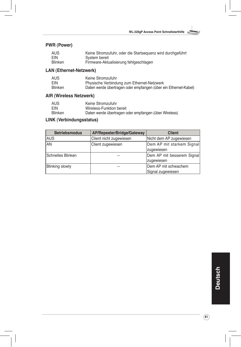 Deutsch | Asus WL-320gP User Manual | Page 82 / 172