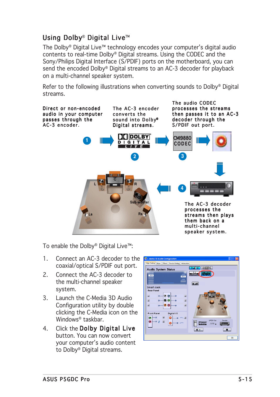 Using dolby, Digital live, Digital live digital live | The dolby, Digital streams | Asus P5GDC Pro User Manual | Page 123 / 130
