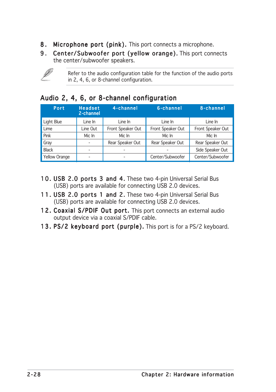 Audio 2, 4, 6, or 8-channel configuration | Asus P5GDC Pro User Manual | Page 48 / 130