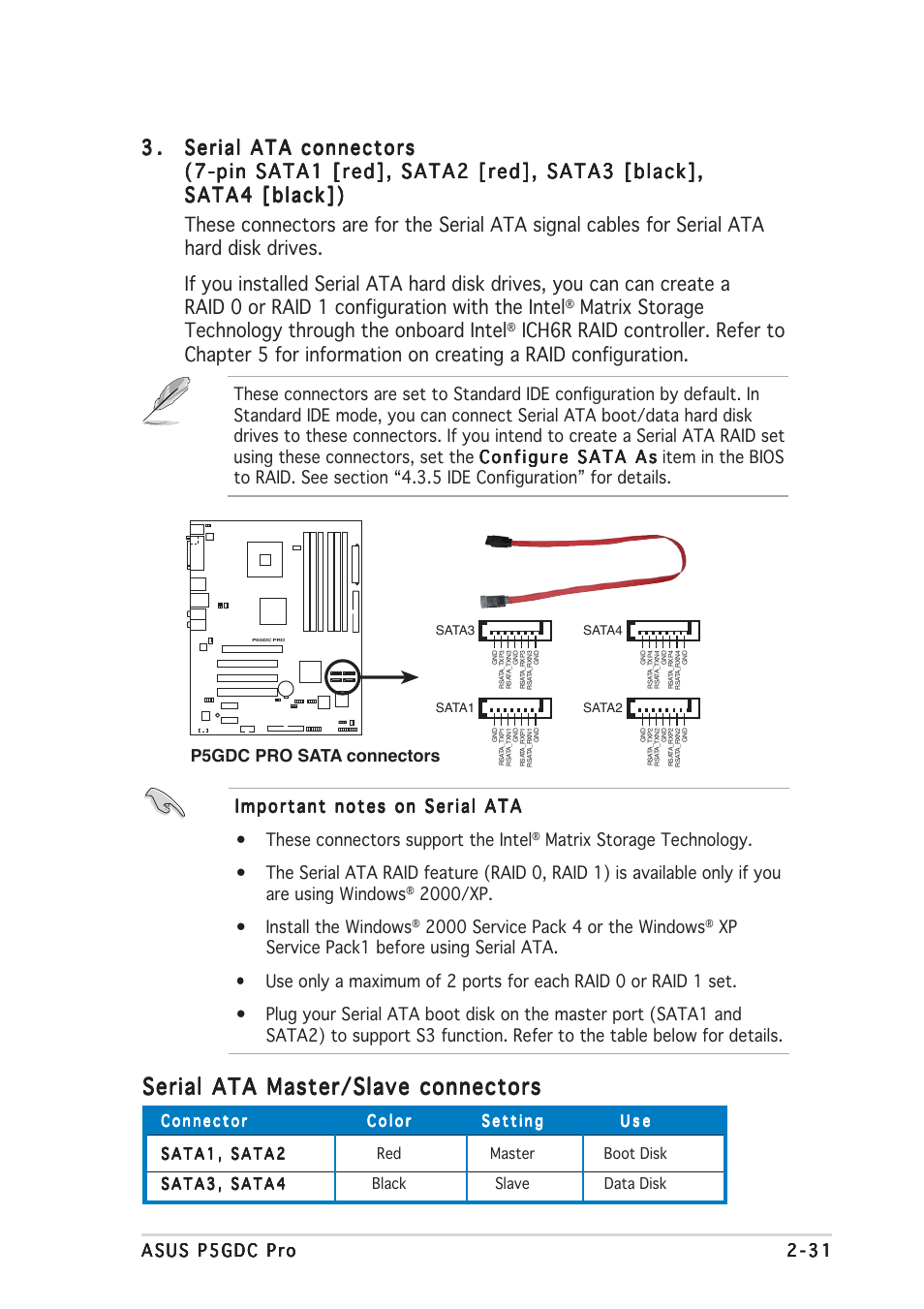 Serial ata master/slave connectors | Asus P5GDC Pro User Manual | Page 51 / 130