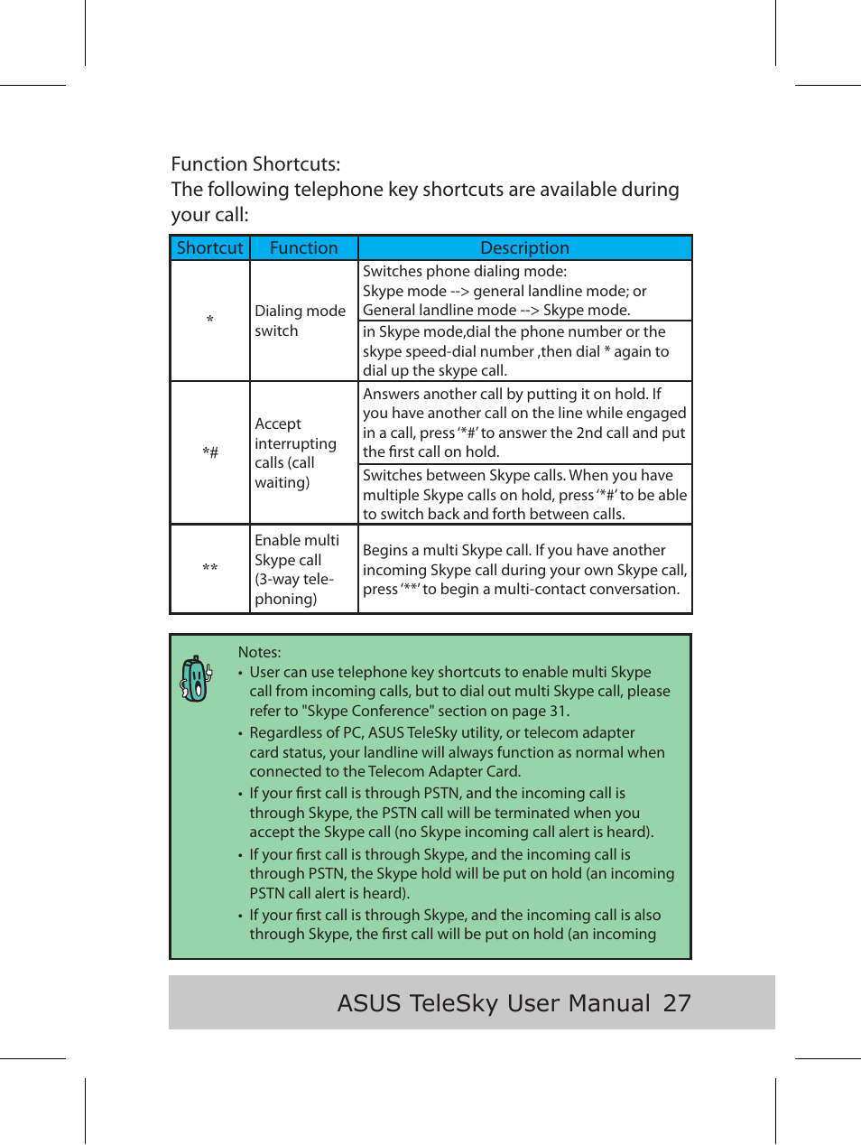 Asus telesky user manual | Asus P5B User Manual | Page 29 / 56