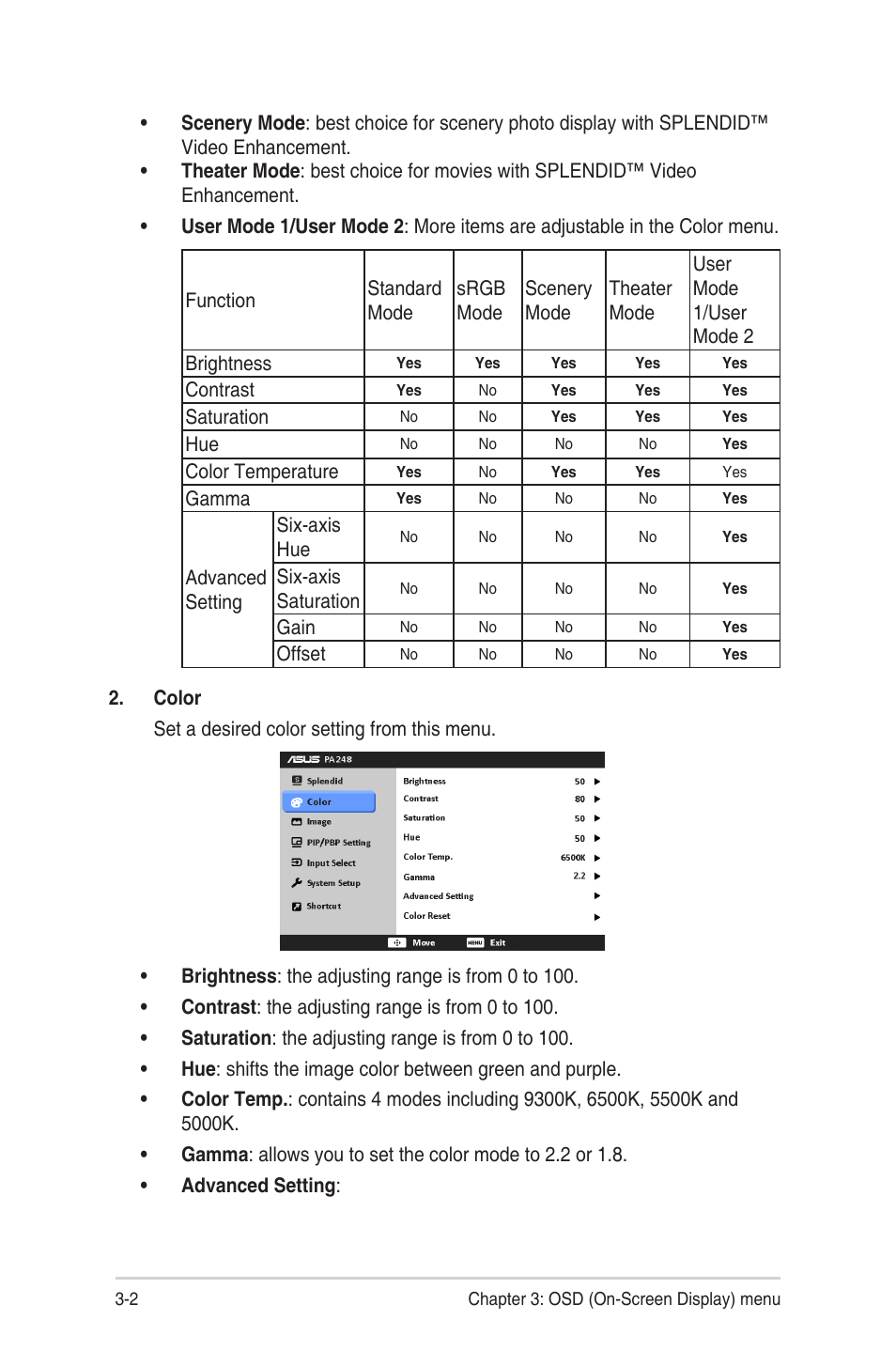 Asus PA248QR User Manual | Page 18 / 25