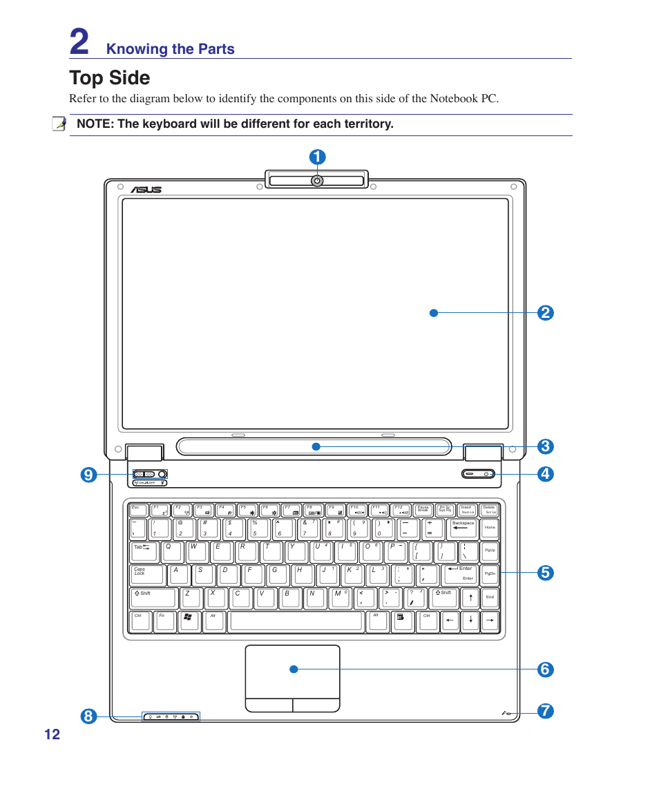 Top side, Knowing the parts | Asus W7S User Manual | Page 12 / 83