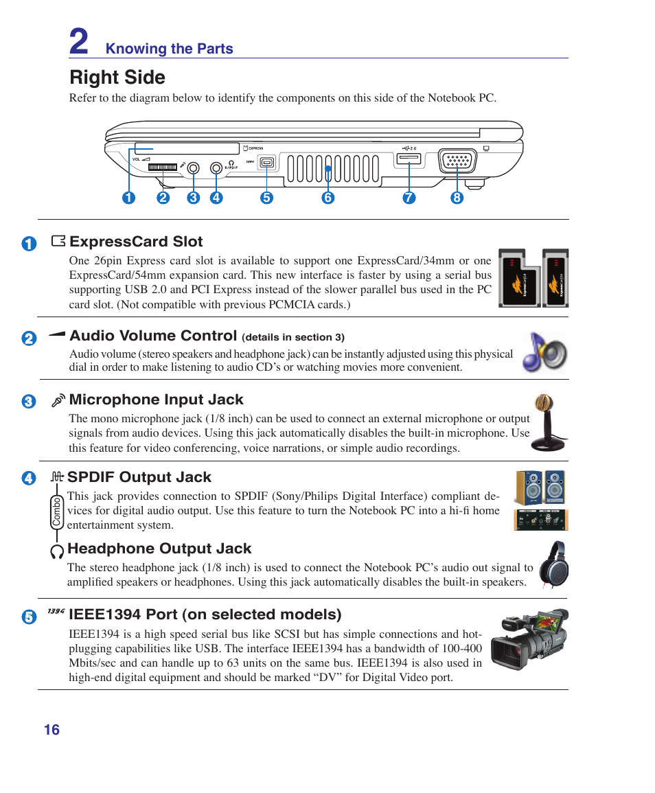 Right side | Asus W7S User Manual | Page 16 / 83