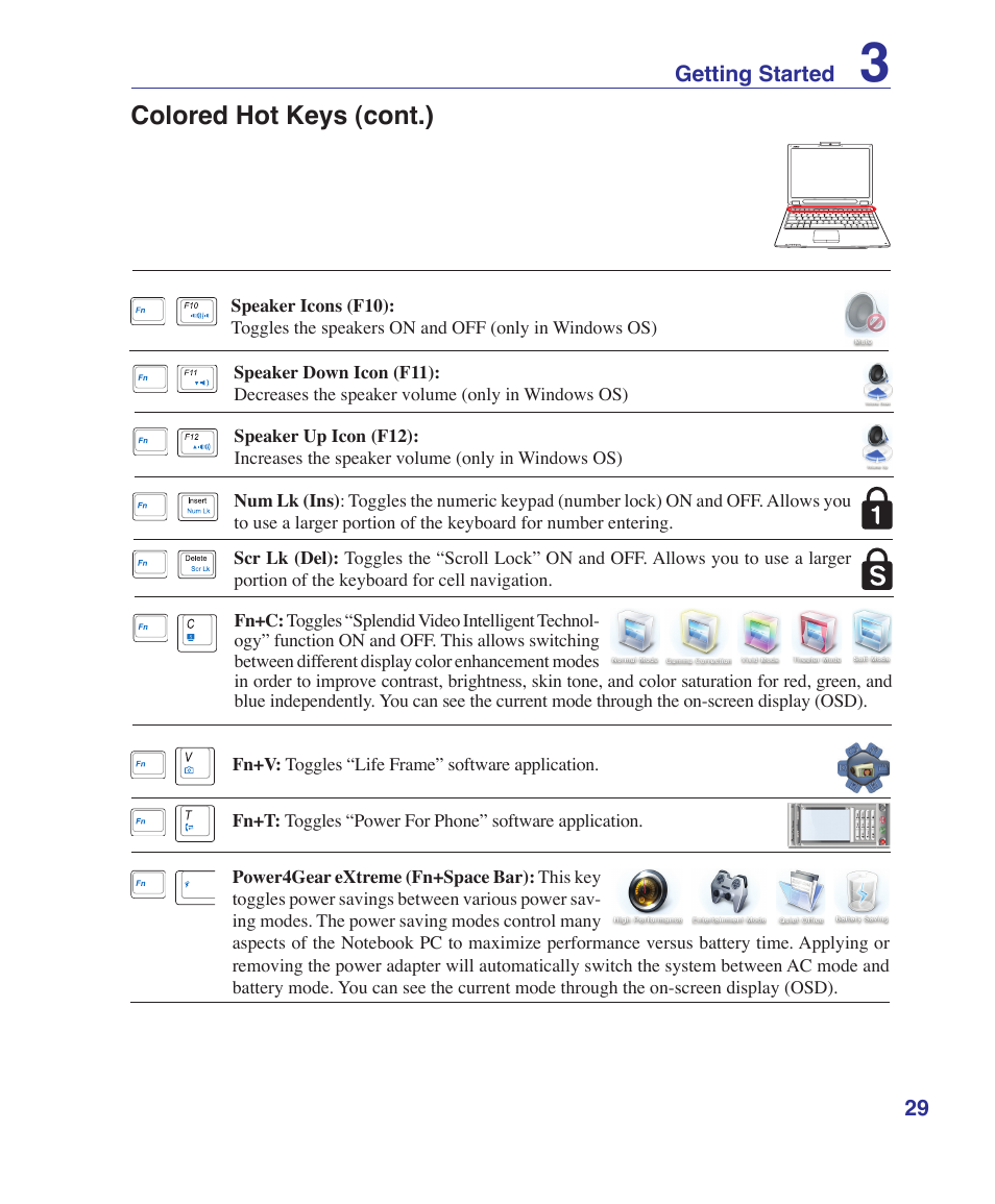 Colored hot keys (cont.) | Asus W7S User Manual | Page 29 / 83