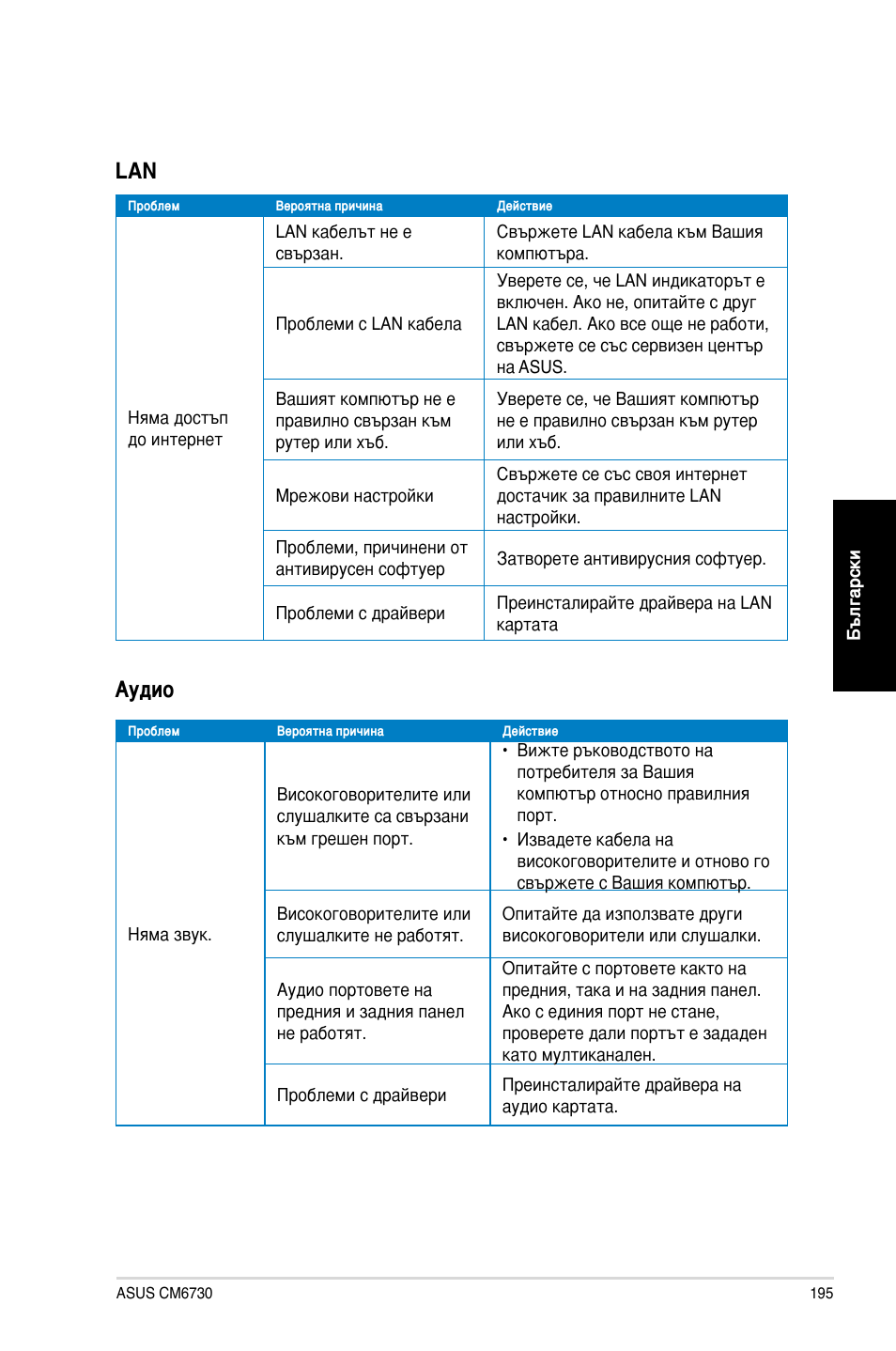 Аудио | Asus CM6730 User Manual | Page 195 / 198