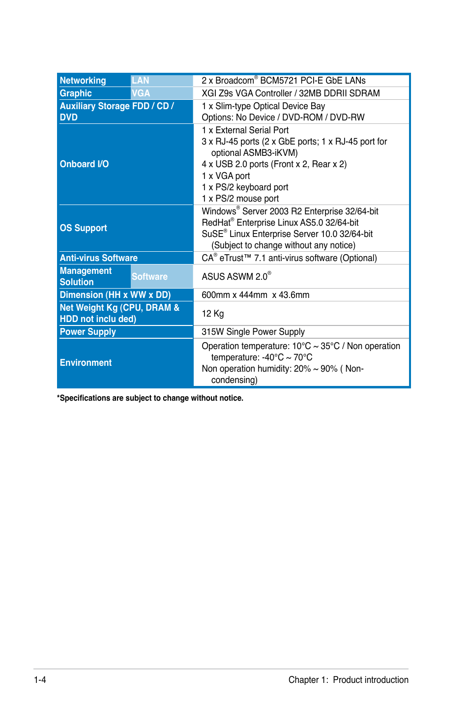 Asus RS120-E5/S User Manual | Page 14 / 164